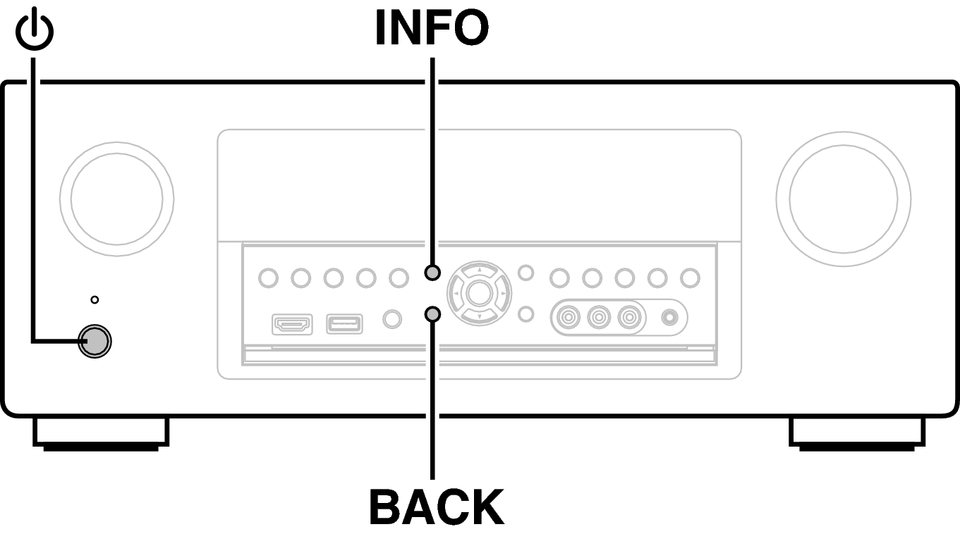 Ope Resetting AVRX5200WE3